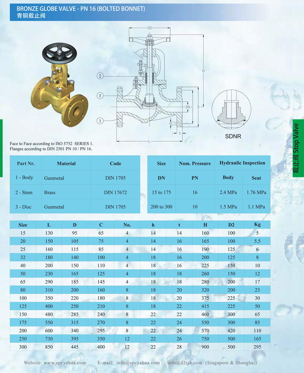 df689fb1-8ba7-488f-96b4-42cea9f2ffb5
